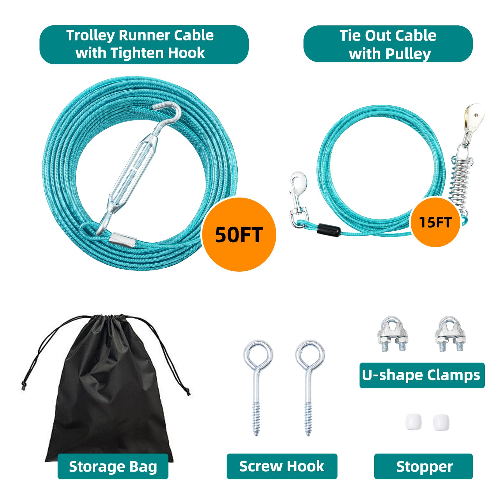 Luckwell Dog Runner And Tie Out System, 50Ft + 15Ft Pulley Cable, Heavy Duty For Dogs Up To 250Lbs, Blue